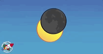 What does a partial eclipse look like?