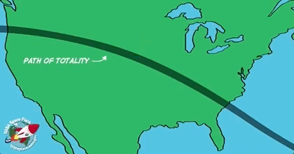 The path of totality